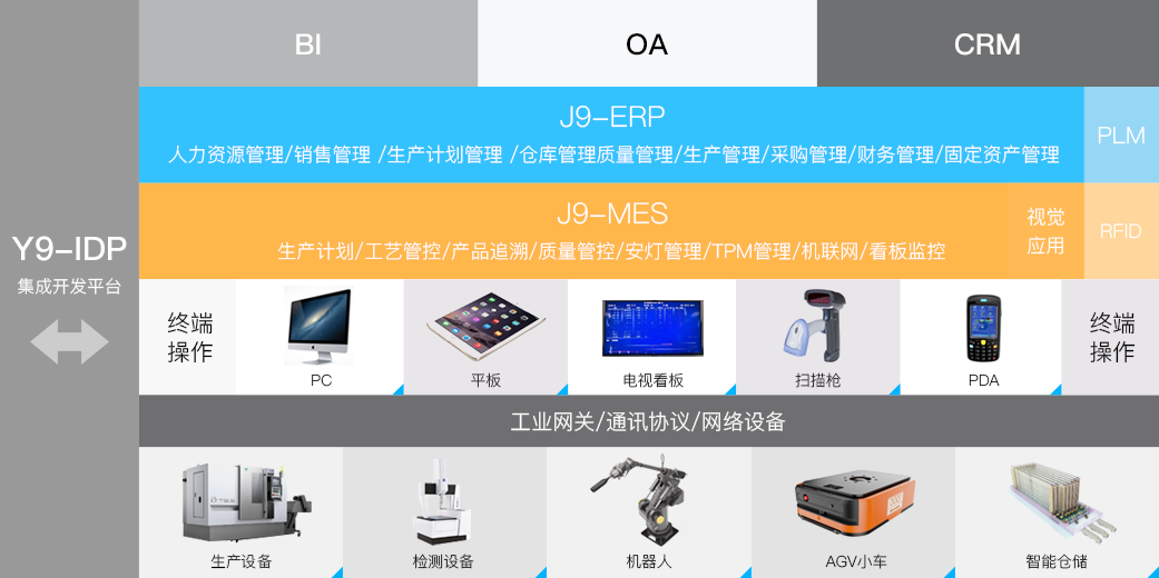 Ebpay创新科技_追溯系统专家